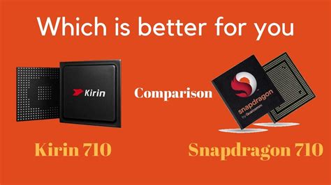 Snapdragon 730 vs Kirin 710: tests and benchmarks .